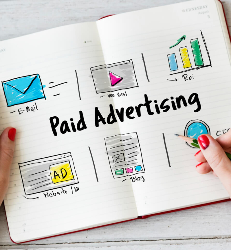 PPC Advertising